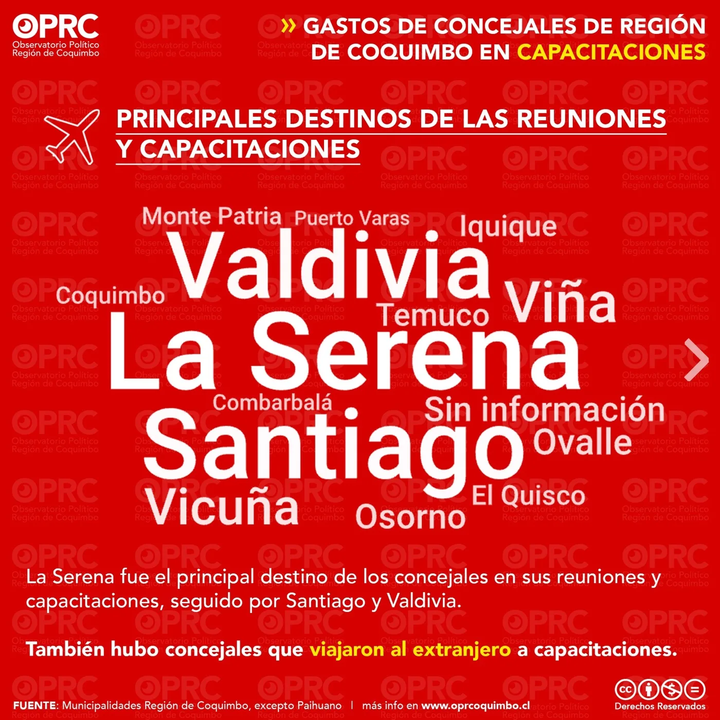 Gráfico 4 — 💰 ¿Cuánto gastan los municipios en los viajes de sus concejales?