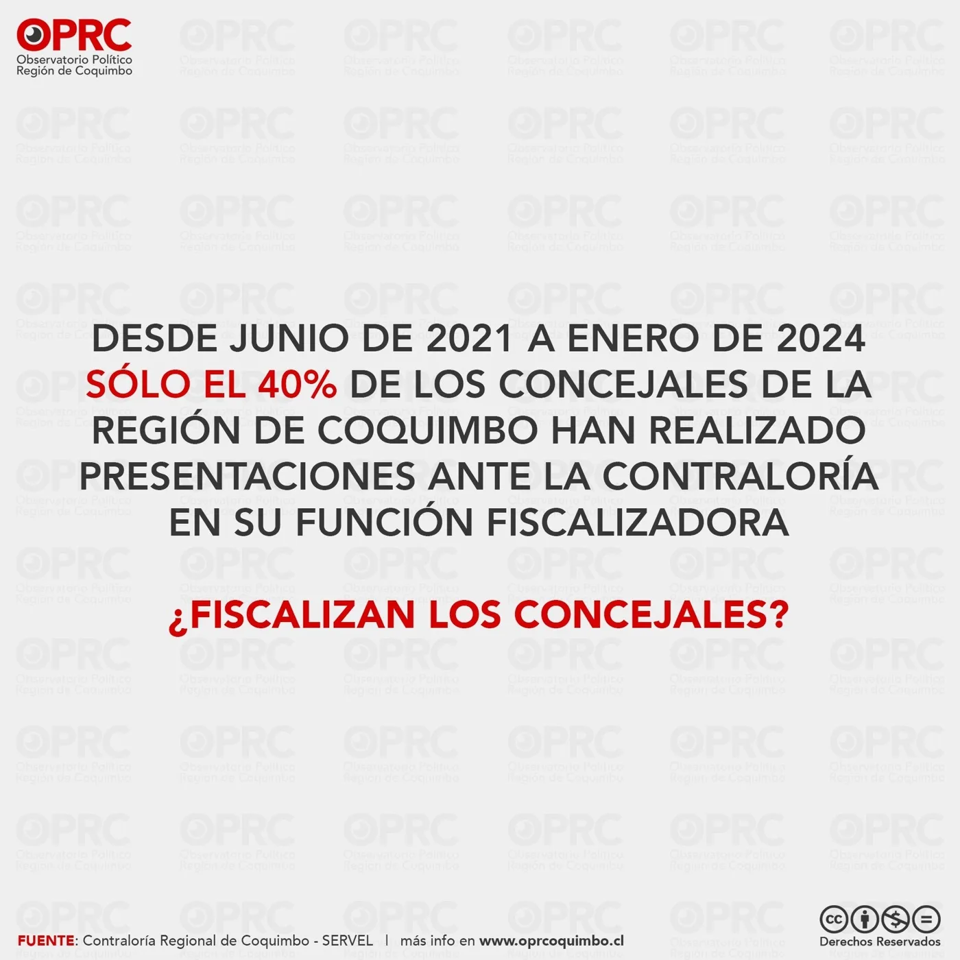 🏛️ ¿Fiscalizan los concejales de la Región de Coquimbo?