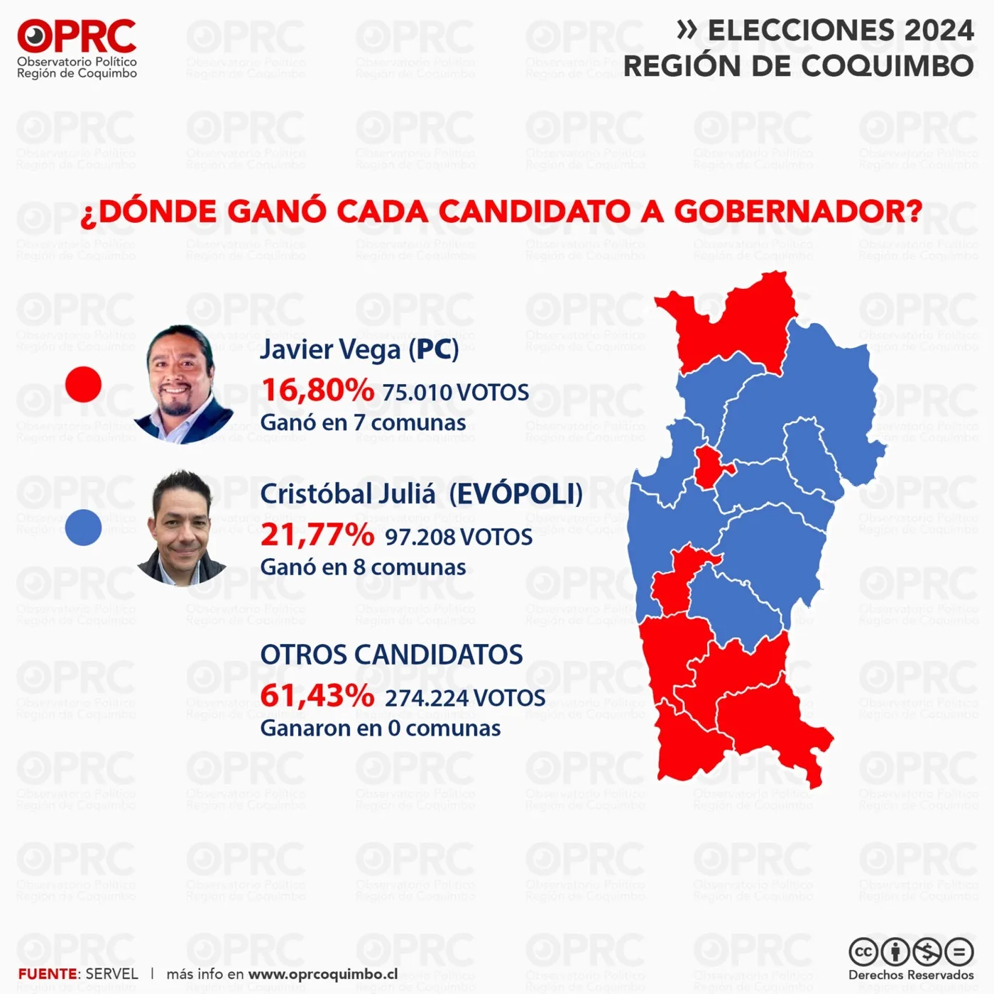 Gráfico 4 — 🗳️ Voto obligatorio y participación electoral en 2024: ¿Más votantes, pero más descontento?