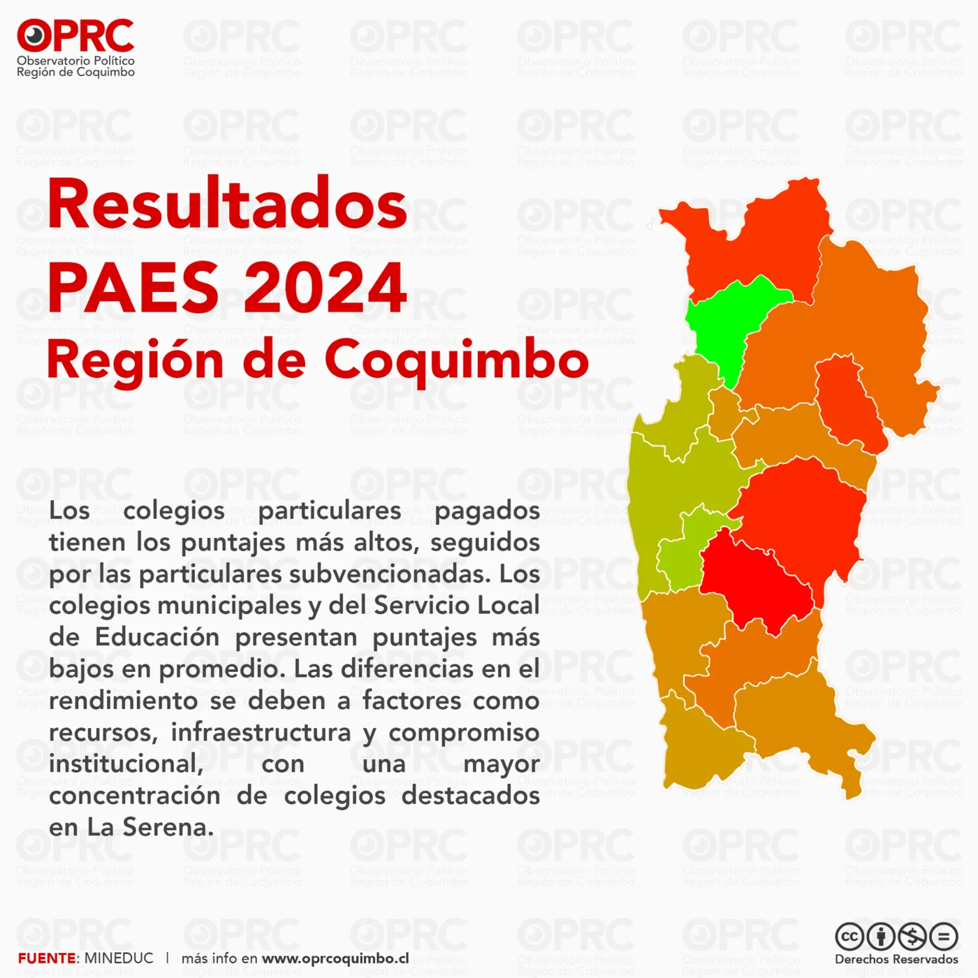 Gráfico 1 — 📊 PAES 2024 en la Región de Coquimbo: Desigualdad en el Rendimiento Académico