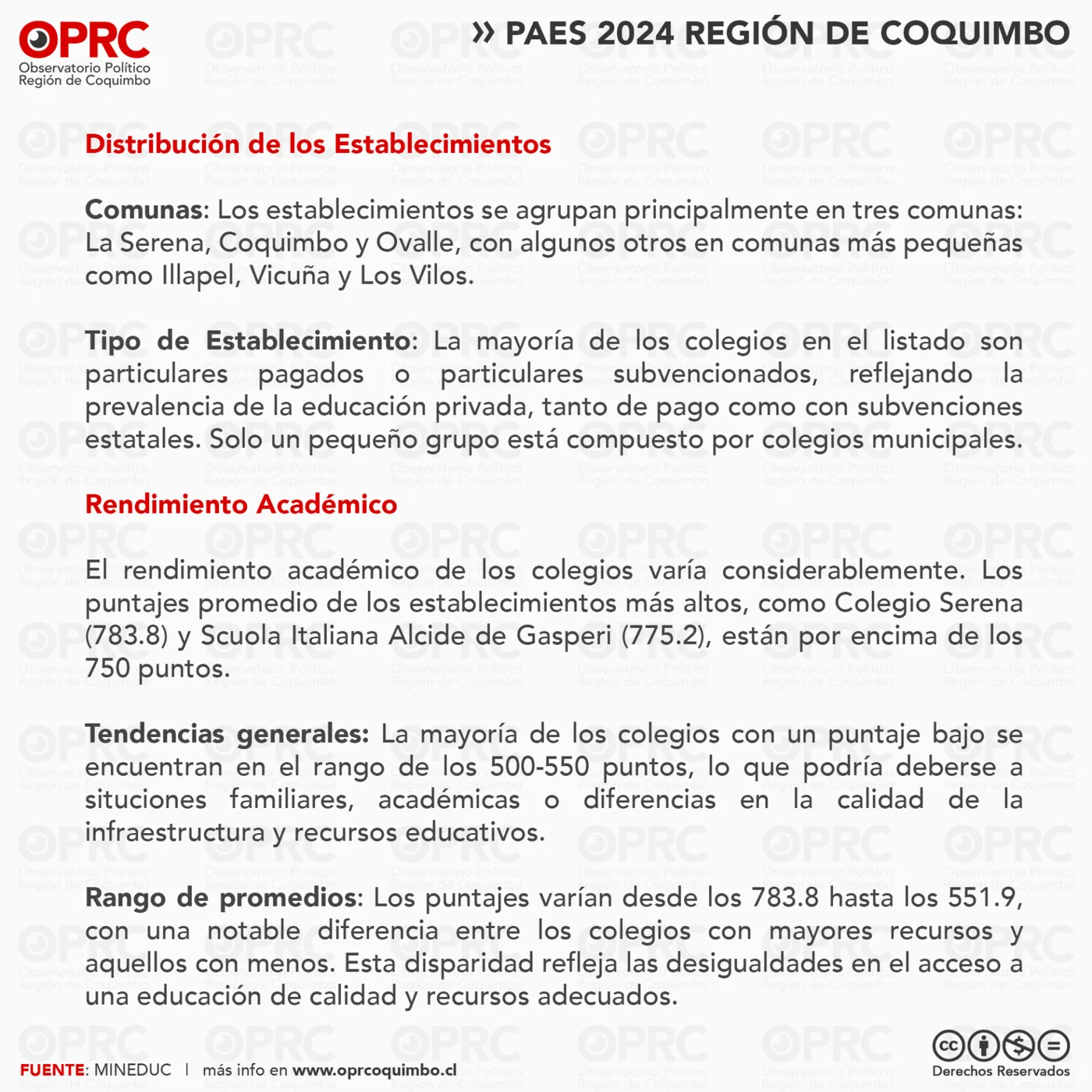 Gráfico 2 — 📊 PAES 2024 en la Región de Coquimbo: Desigualdad en el Rendimiento Académico