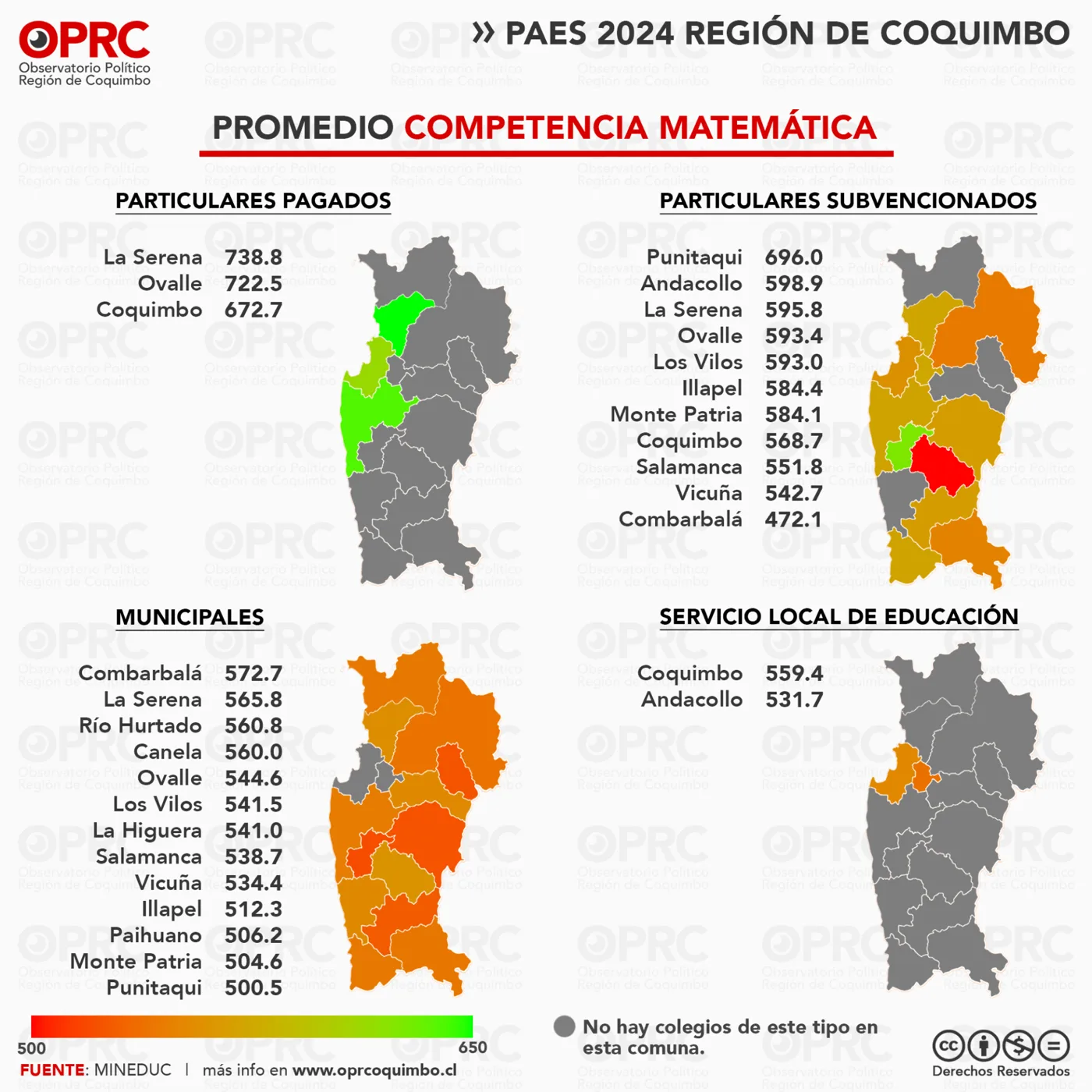Gráfico 12 — 📊 PAES 2024 en la Región de Coquimbo: Desigualdad en el Rendimiento Académico