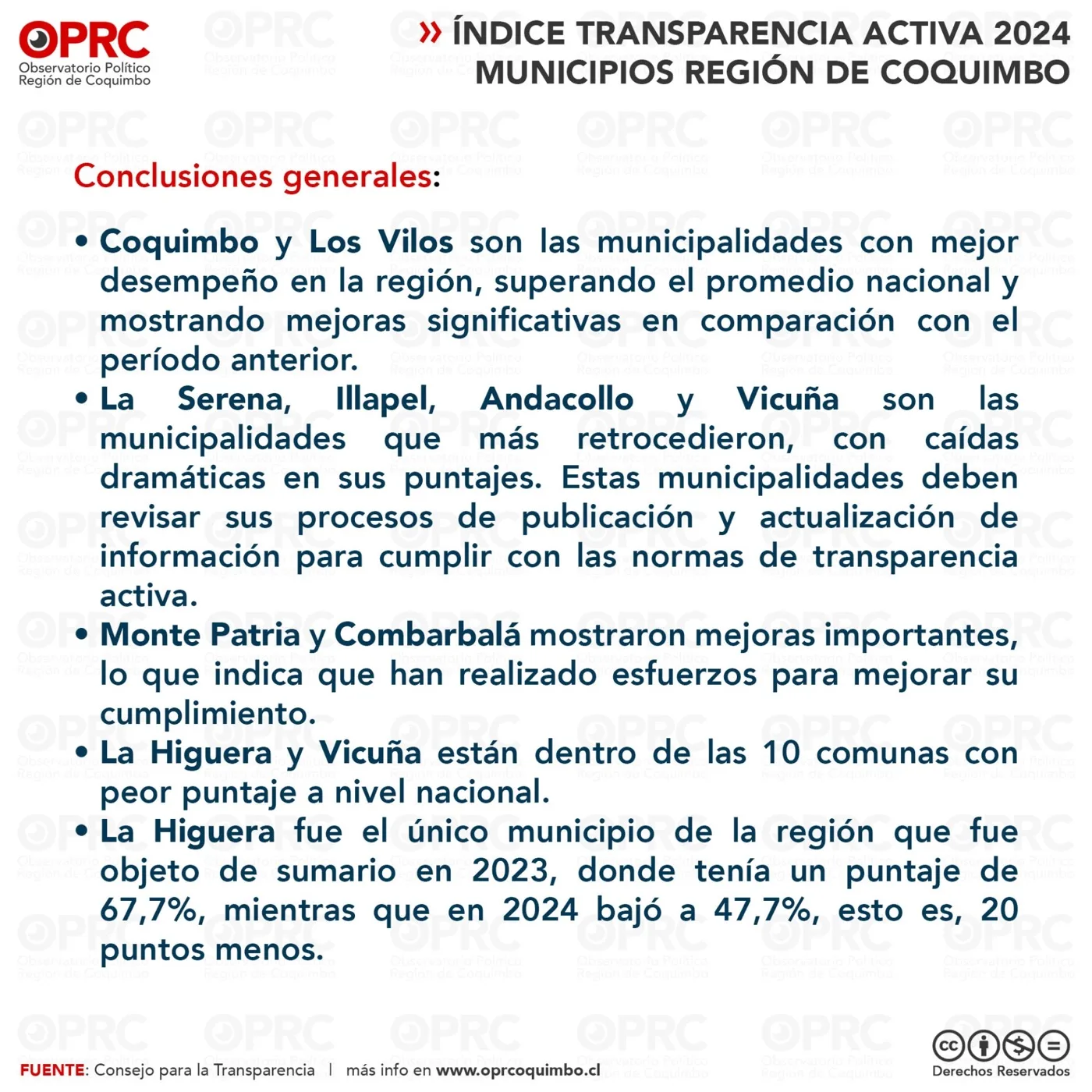 Gráfico 5 — 🏛️ La Región de Coquimbo Retrocede en Transparencia Activa