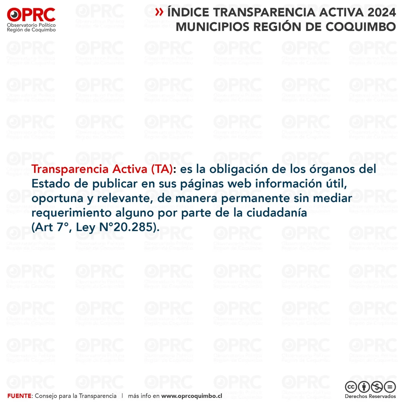 Gráfico 6 — 🏛️ La Región de Coquimbo Retrocede en Transparencia Activa