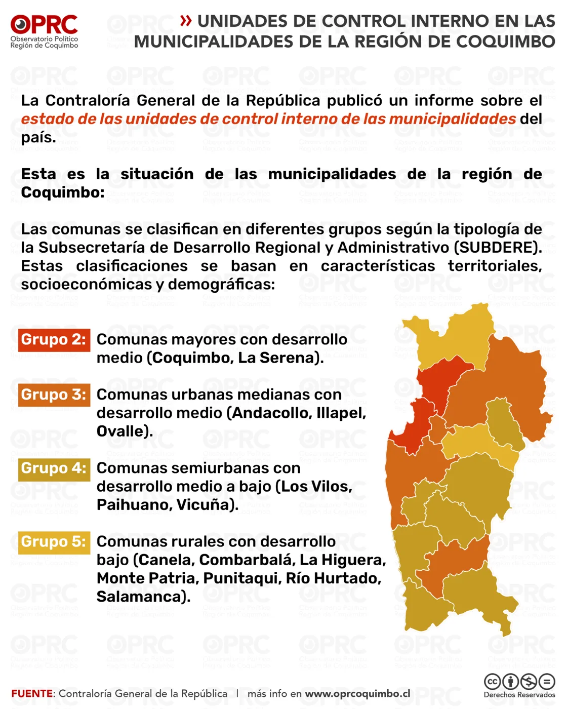 Gráfico 1 — 📊 Desigualdades en el Control Interno Municipal en la Región de Coquimbo