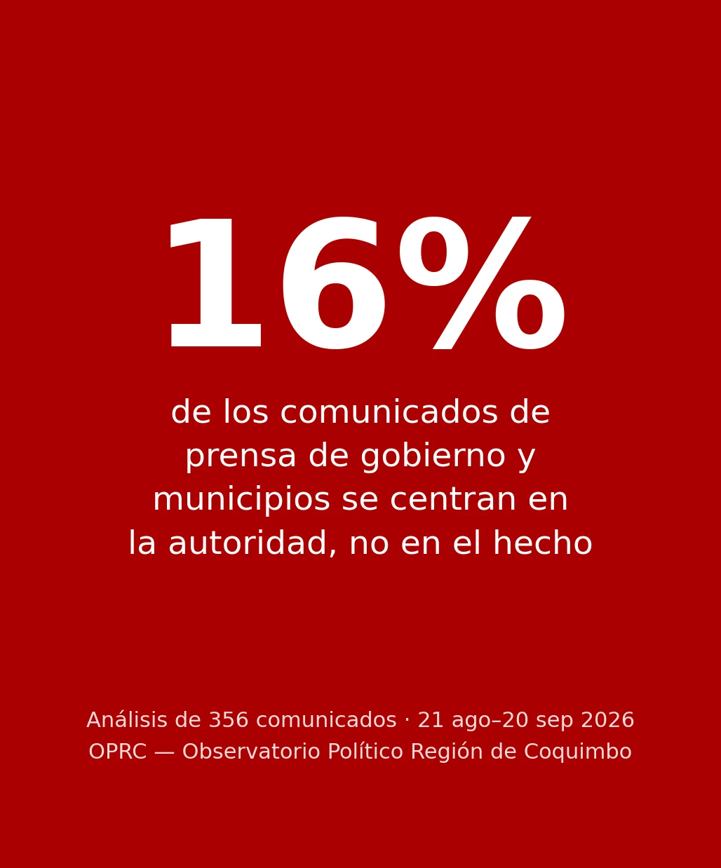 📣 Comunicados de gobierno y municipios: ¿informan o hacen relaciones públicas?